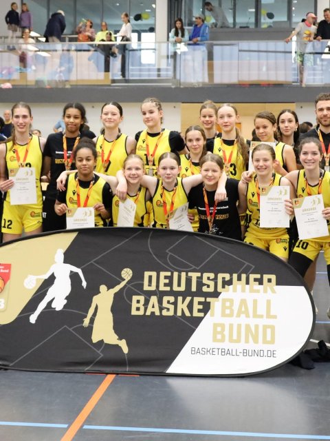 TS Jahn München Basketball News